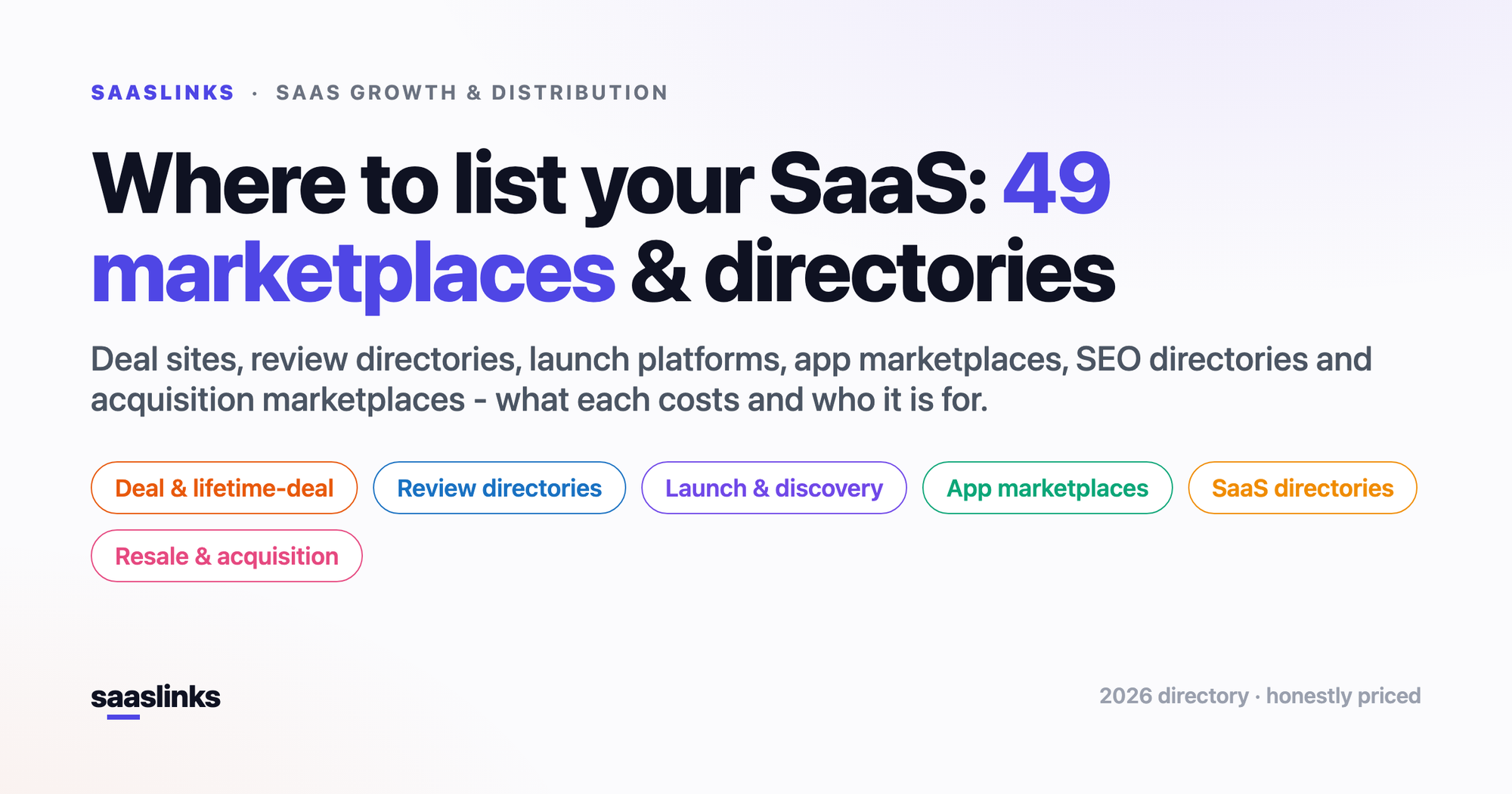 Where to List Your SaaS: 49 Marketplaces & Directories (2026)