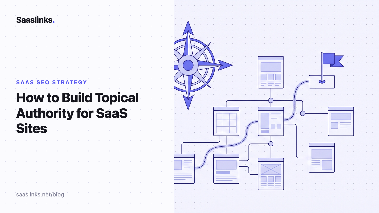 How to Build Topical Authority for SaaS Sites