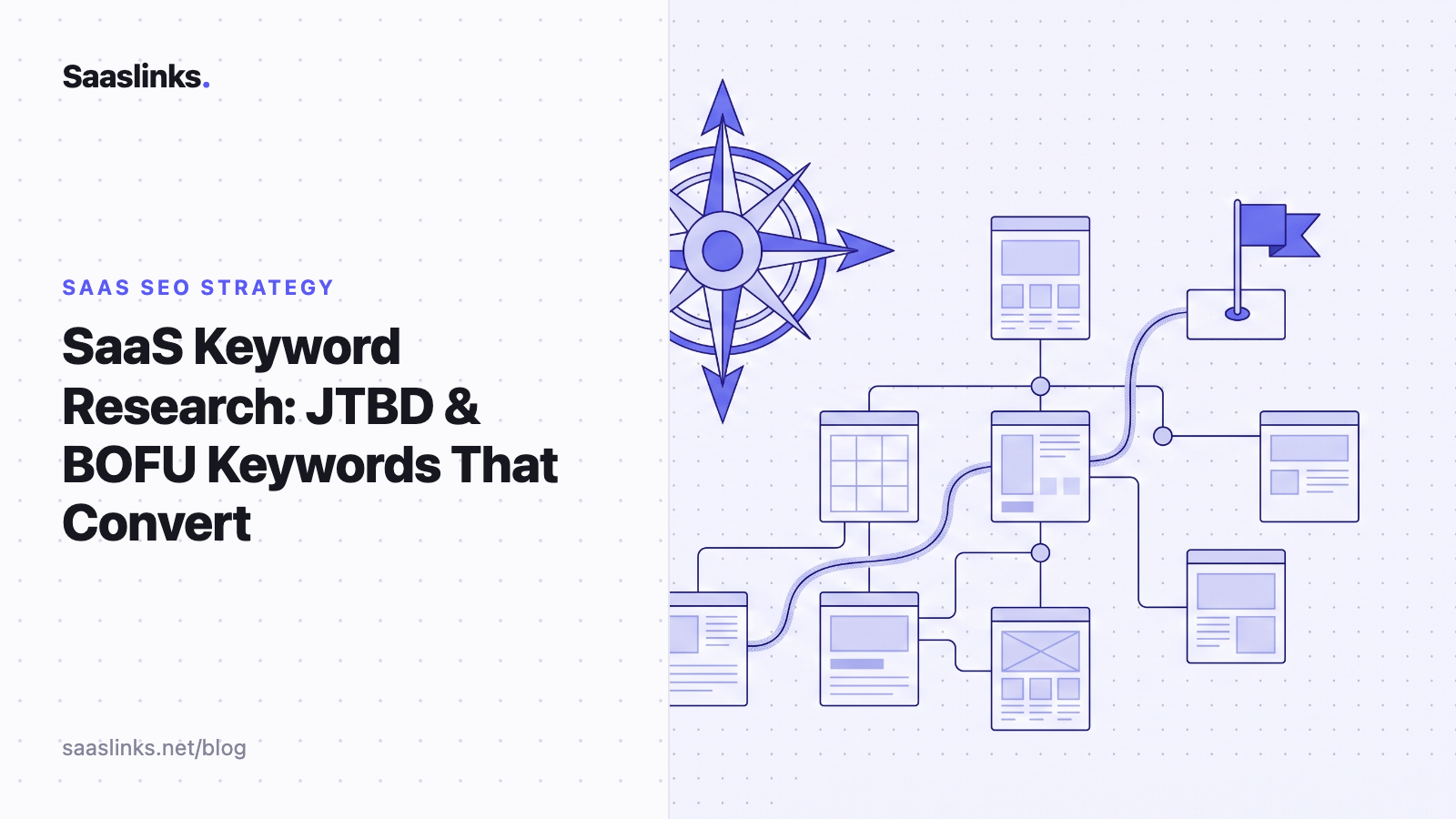 SaaS Keyword Research: JTBD & BOFU Keywords That Convert