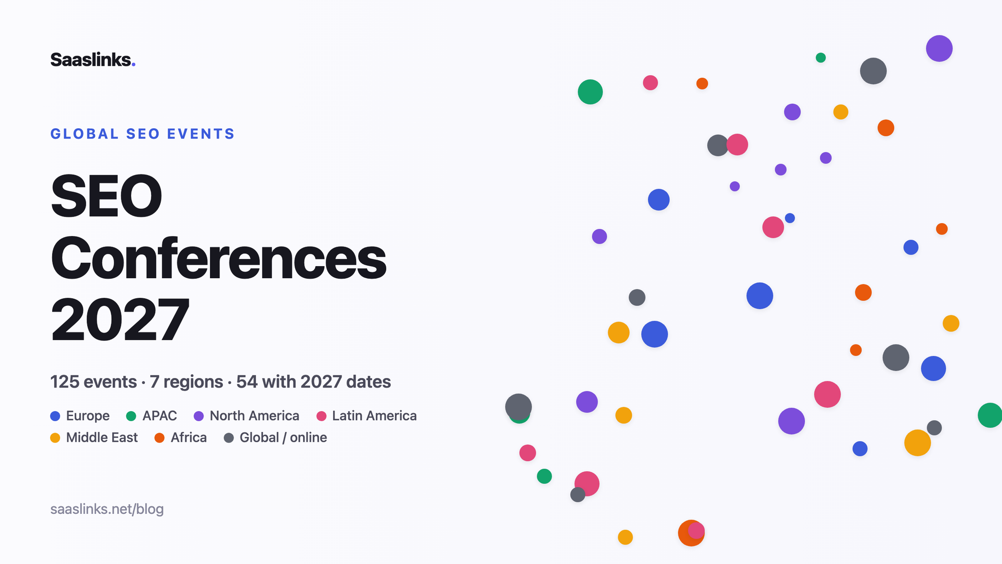 SEO Conferences 2027: Calendar of Every Event Worth Knowing, Worldwide