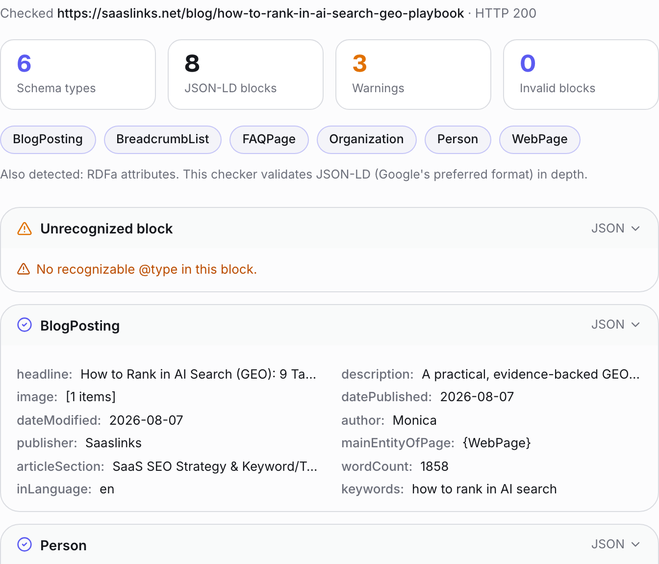 Schema checker results: a summary showing 6 schema types, 8 JSON-LD blocks, 3 warnings, 0 invalid blocks, type badges including BlogPosting, FAQPage, Organization and Person, and a detailed BlogPosting block with its fields