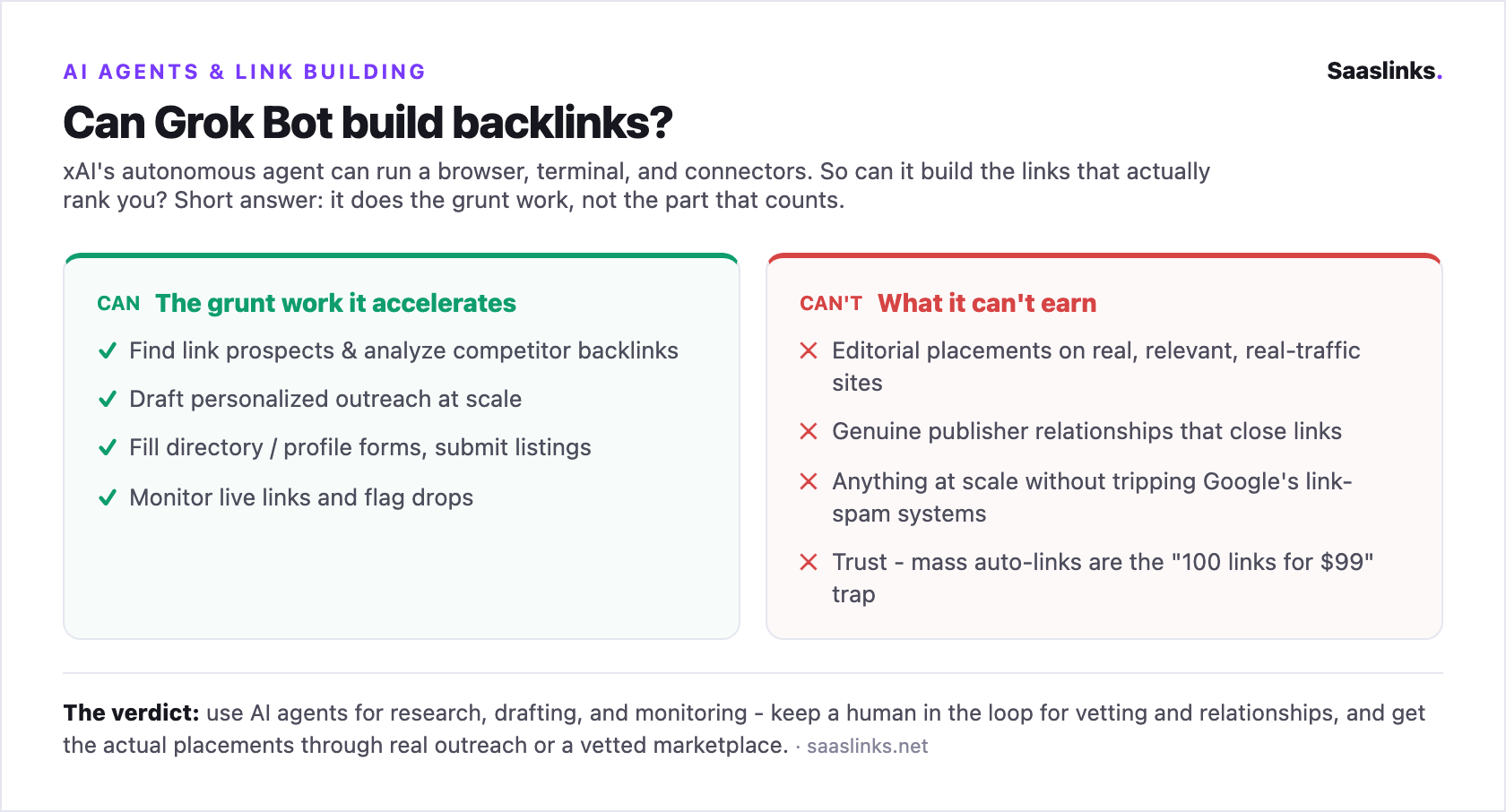 Can Grok Bot Build Backlinks? An Honest Look at xAI's New Agent