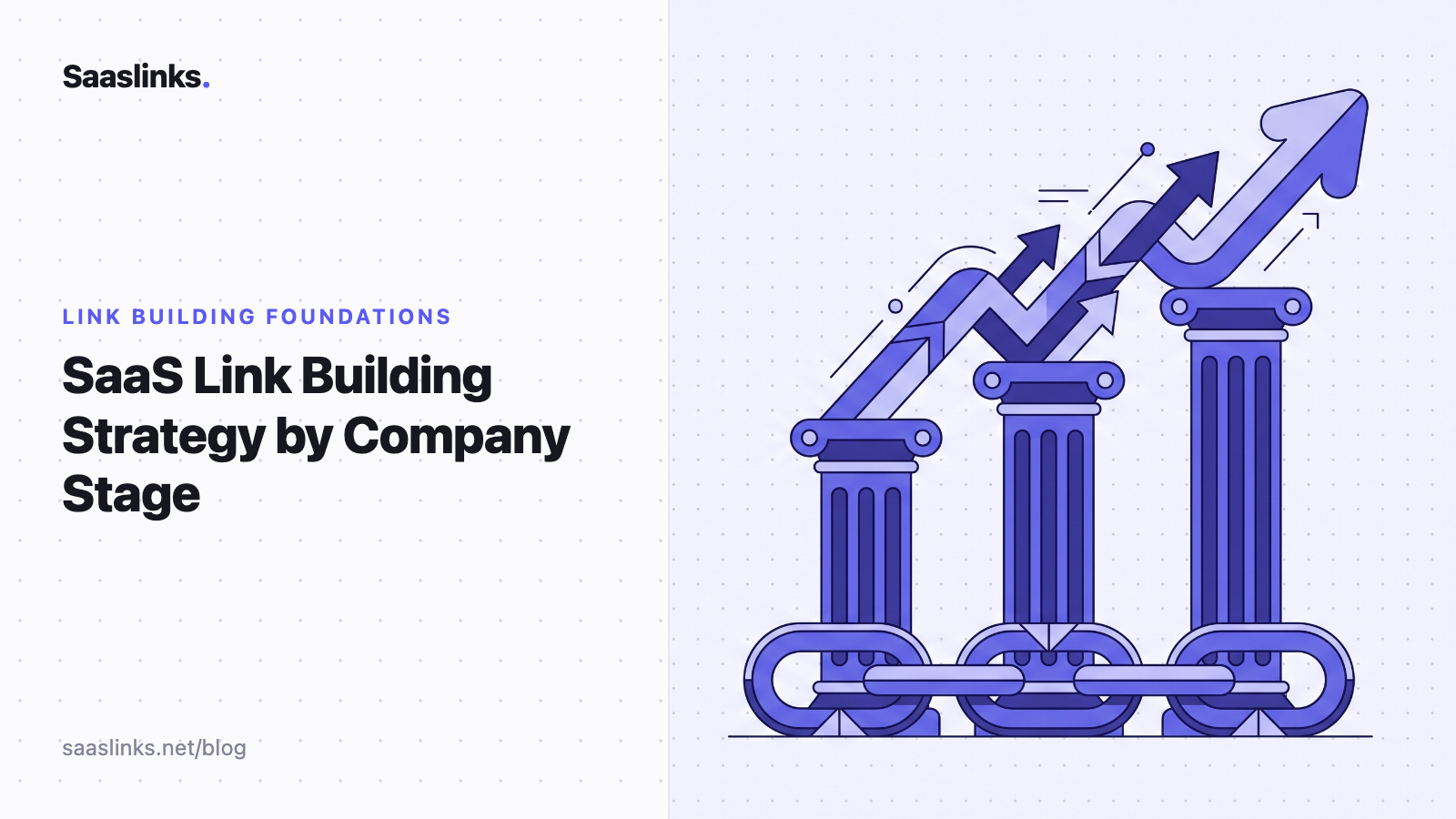 SaaS Link Building Strategy by Company Stage