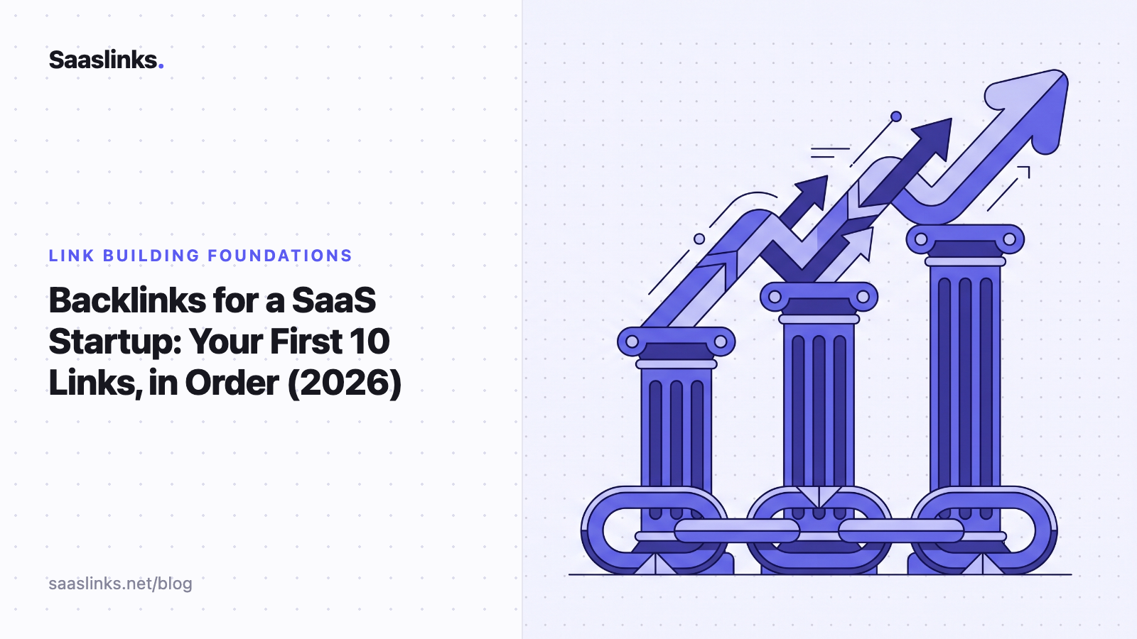 Backlinks for a SaaS Startup: Your First 10 Links, in Order (2026)